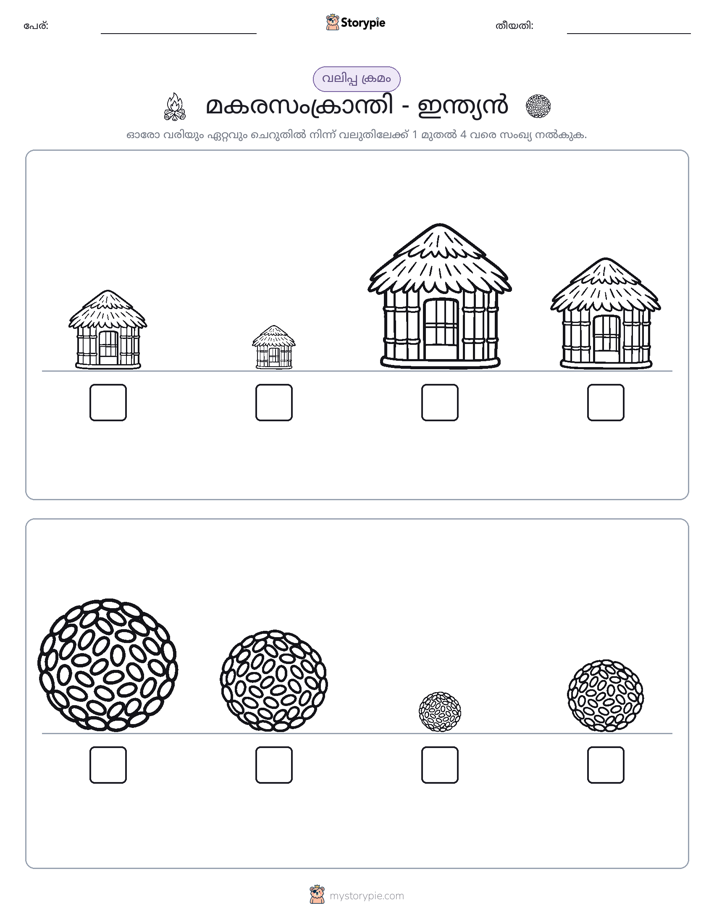വലുപ്പം ക്രമം