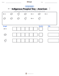 Indigenous Peoples' Day - American printable worksheet preview