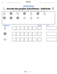 Aperçu de la feuille de travail imprimable Journée des peuples autochtones - Américain