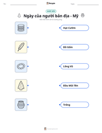 Xem trước tài liệu in sẵn Ngày của người bản địa - Mỹ