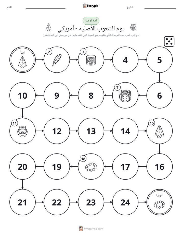 لعبة لف و تحرك