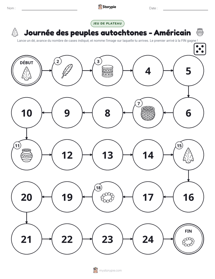 Jeu de Rouler & Avancer