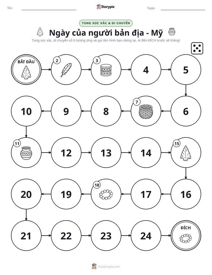 Trò Chơi Cuộn & Di Chuyển