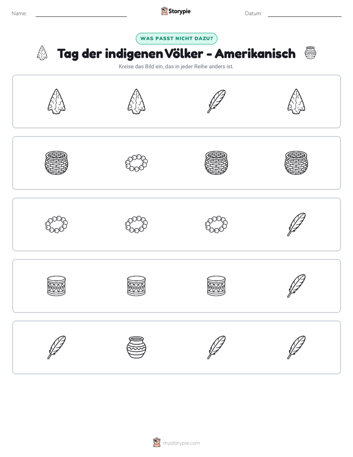 Das Andersartige