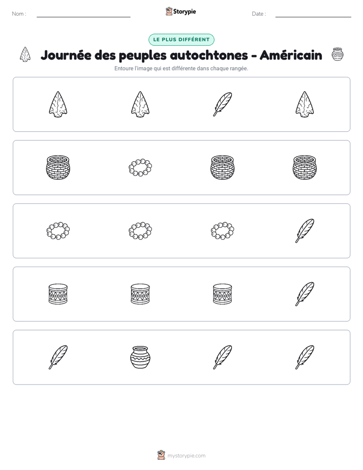 Celui qui ne correspond pas