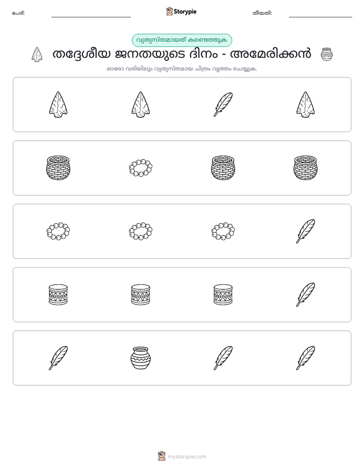 ഒന്നിനെ പുറത്താക്കുക