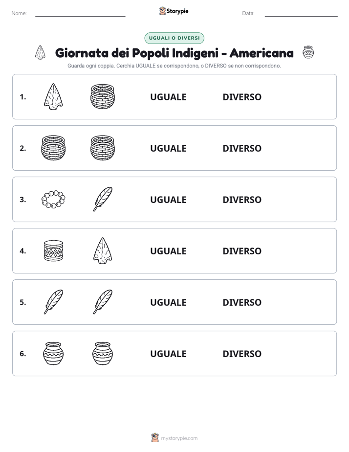 Stesso o Diverso