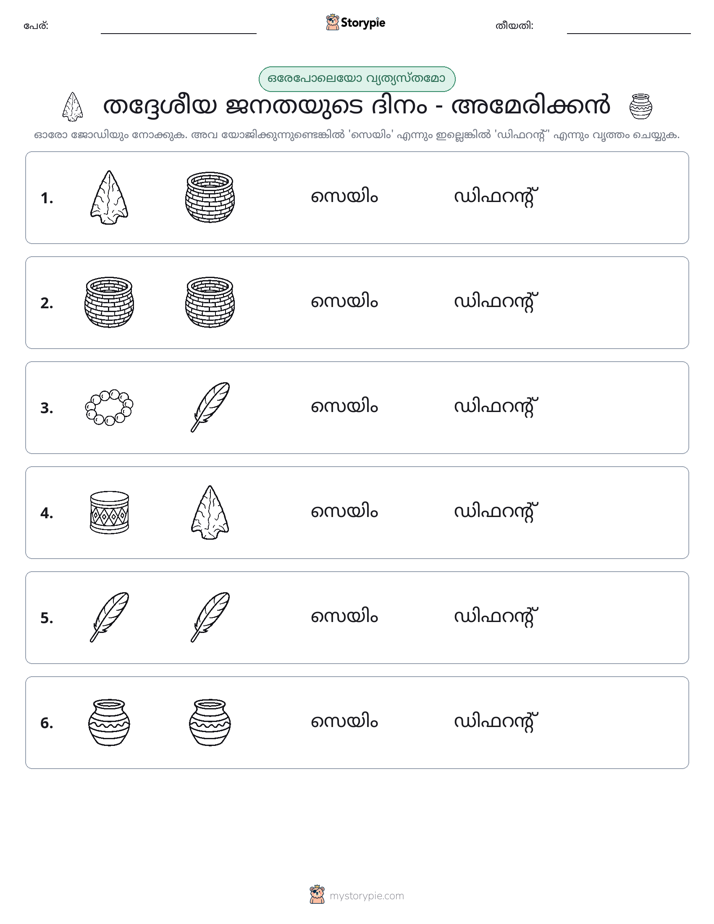 ഒന്നോ വ്യത്യാസമോ