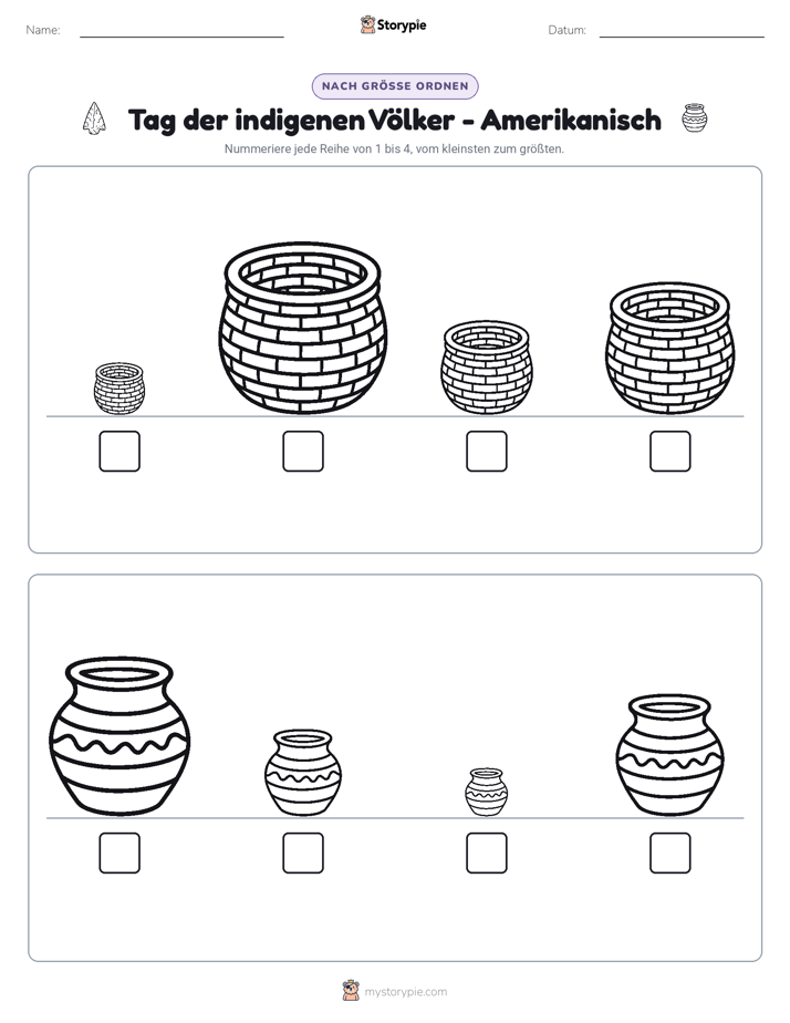 Größenordnung