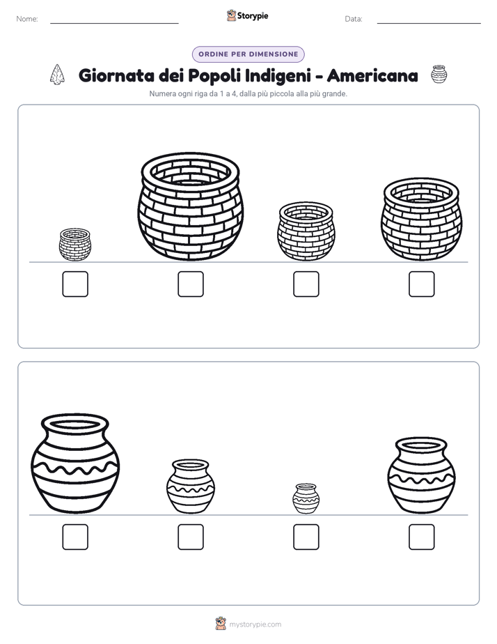 Ordine di Dimensione