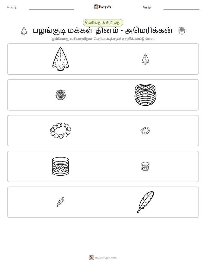 வகைப்படுத்தல்