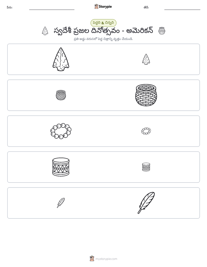 వర్గీకరణ