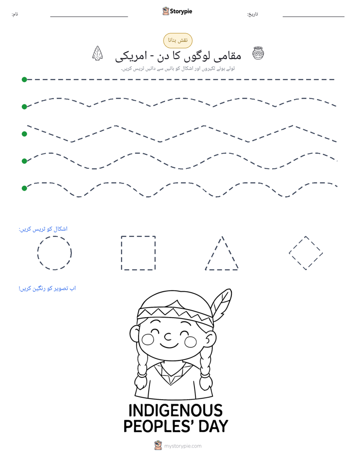نقشہ بنانا