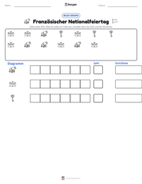 Französischer Nationalfeiertag druckbare Arbeitsblatt Vorschau