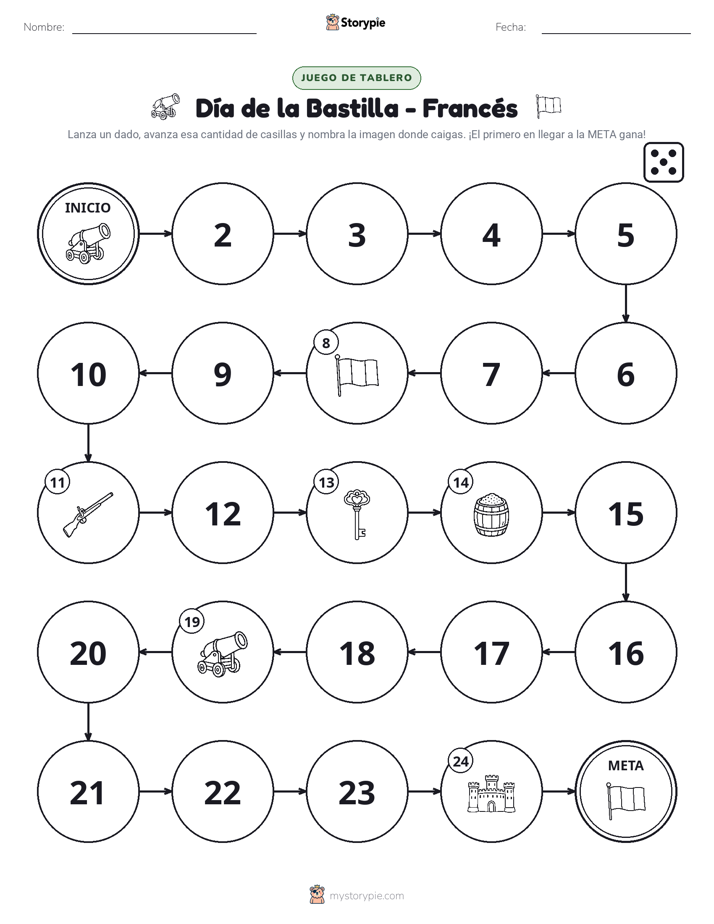 Juego de Rueda y Avanza