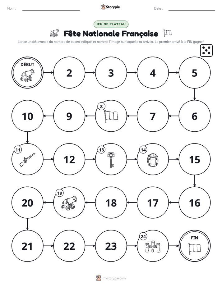 Jeu de Rouler & Avancer