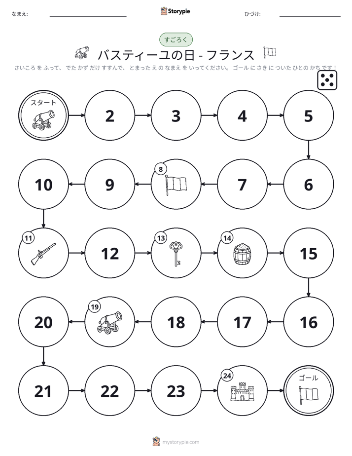 ロール＆ムーブゲーム