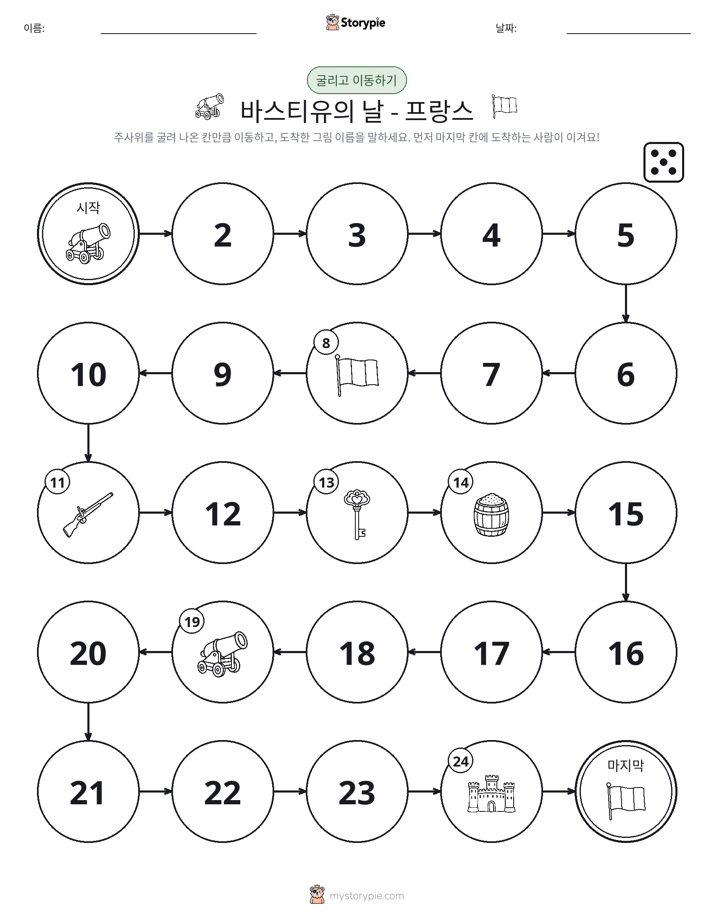 주사위 굴리고 이동하기 게임