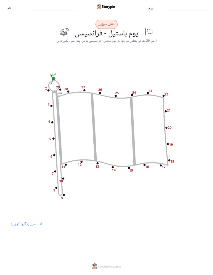 نقطے سے نقطے تک