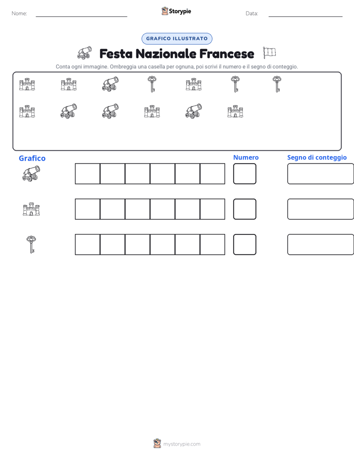 Conta & Grafica