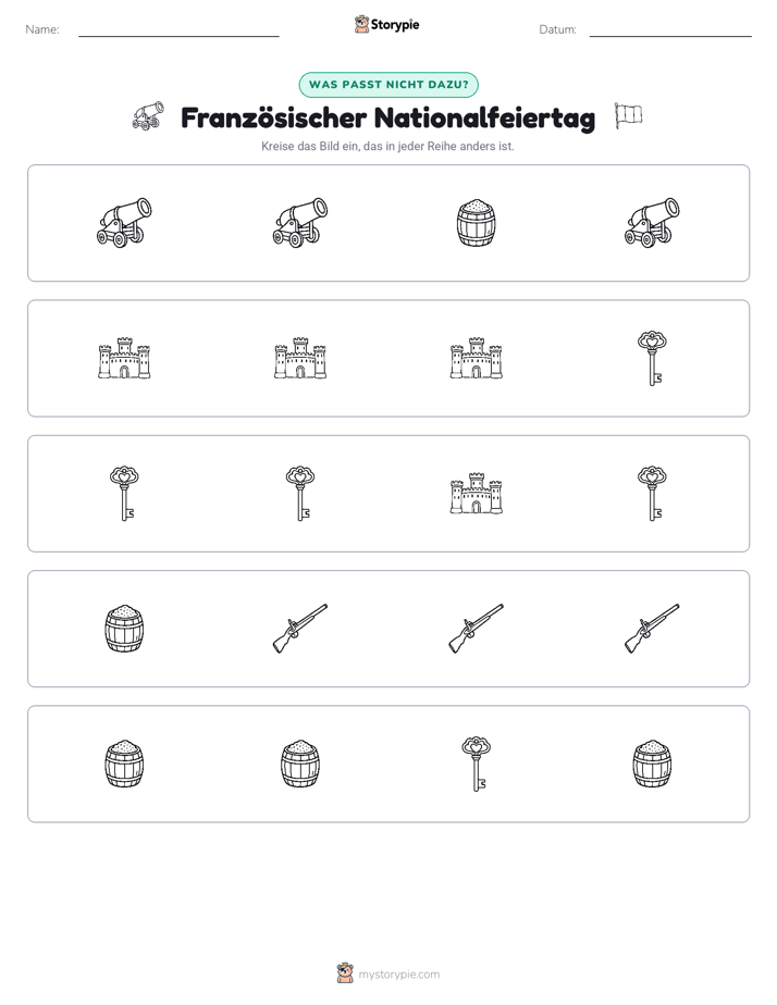 Das Andersartige