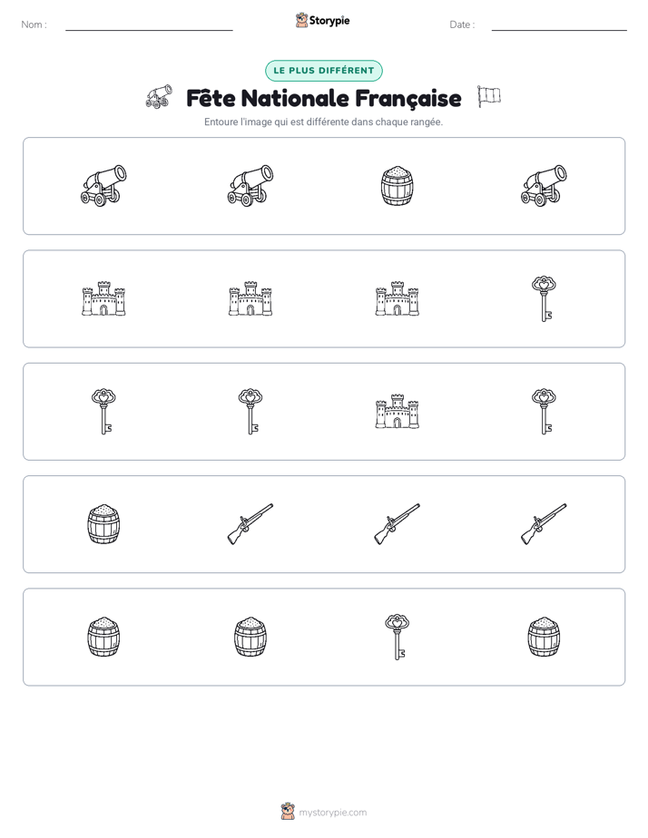 Celui qui ne correspond pas