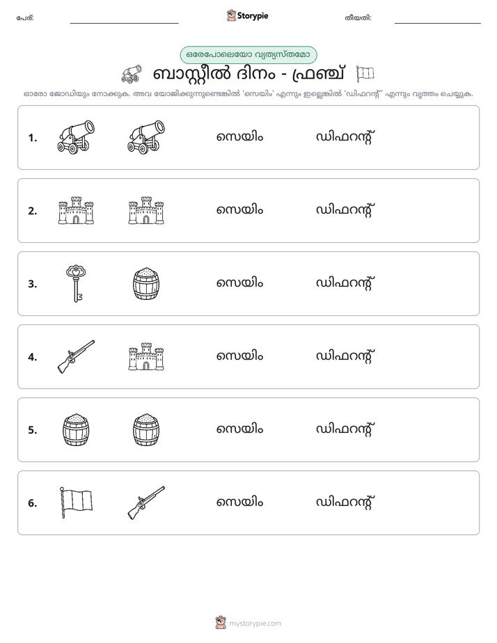 ഒന്നോ വ്യത്യാസമോ