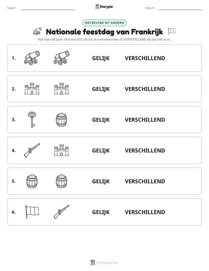 Zelfde of Verschillend