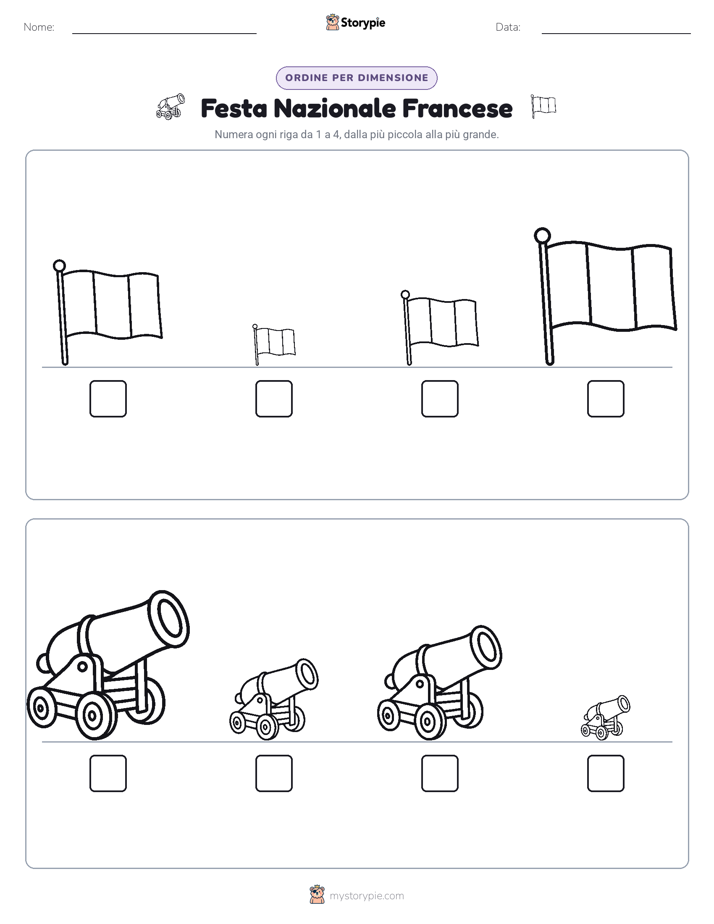 Ordine di Dimensione