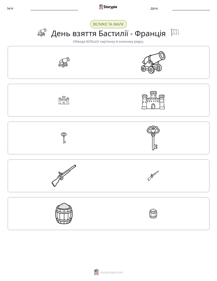 Сортування