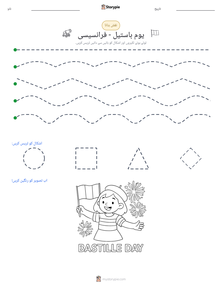 نقشہ بنانا