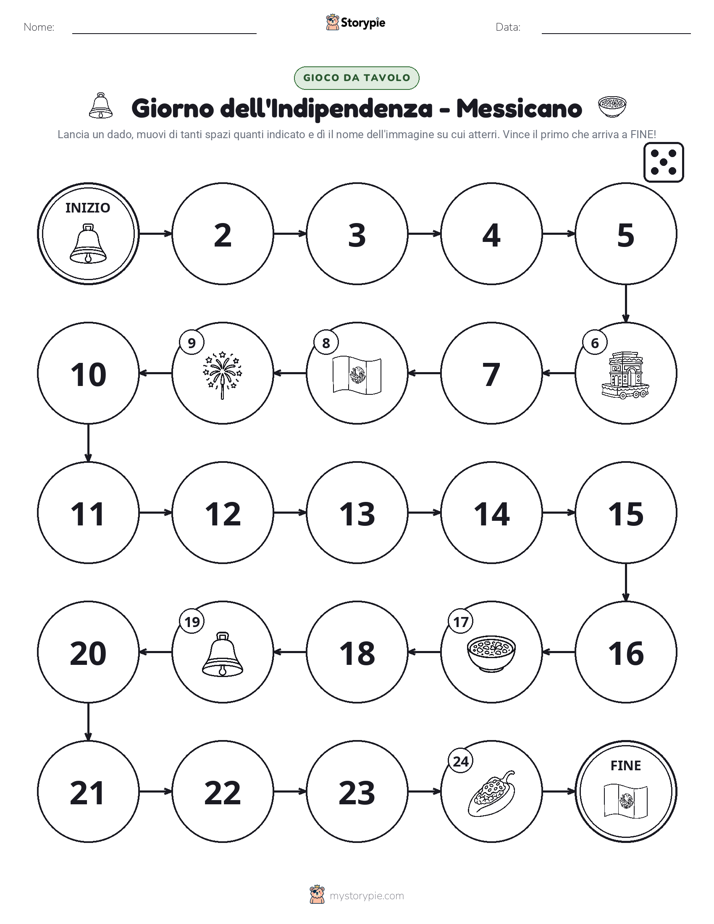 Gioco di Ruolo & Movimento