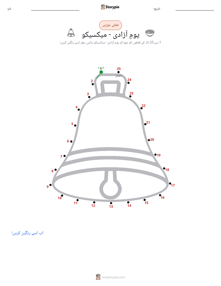 نقطے سے نقطے تک