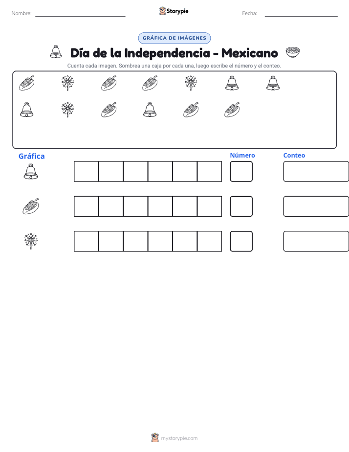 Contar y Graficar