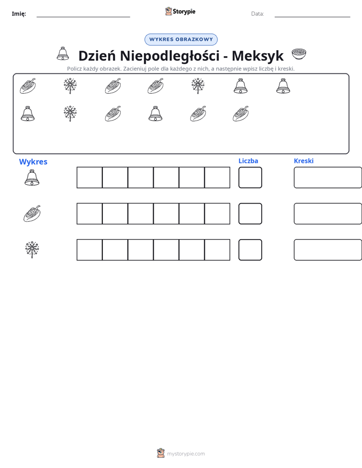 Liczenie i Wykres