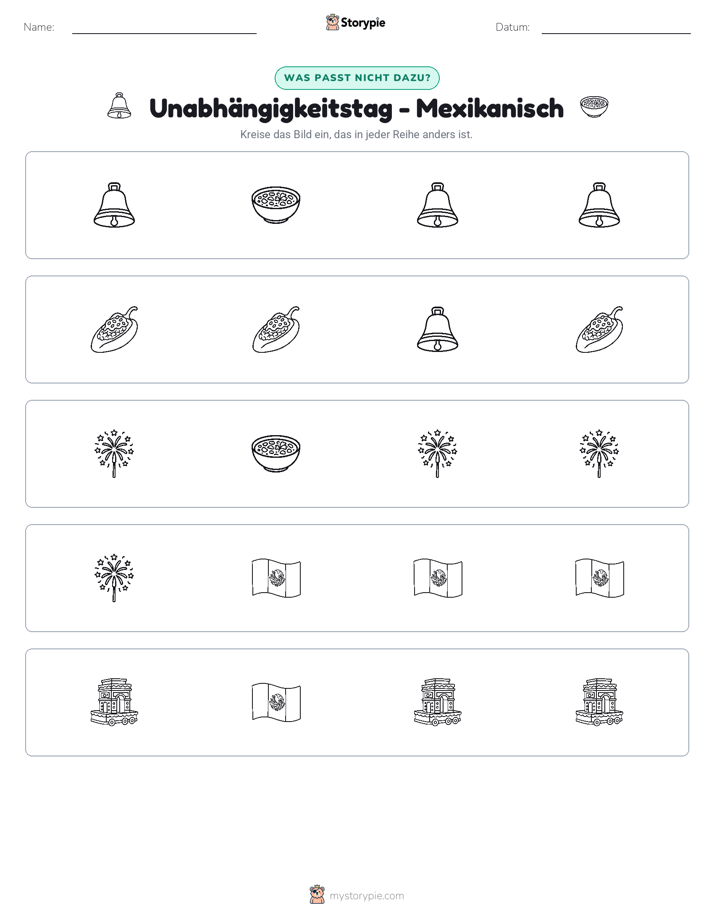 Das Andersartige
