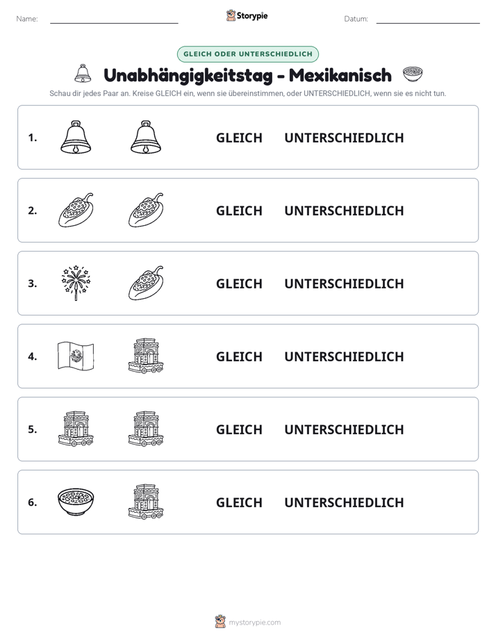 Gleich oder Anders