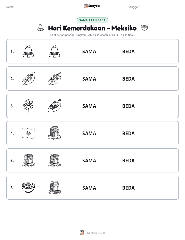 Sama atau Berbeda