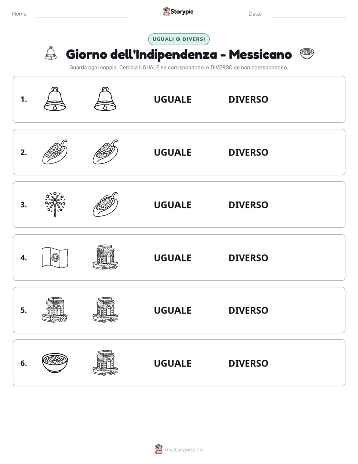 Stesso o Diverso