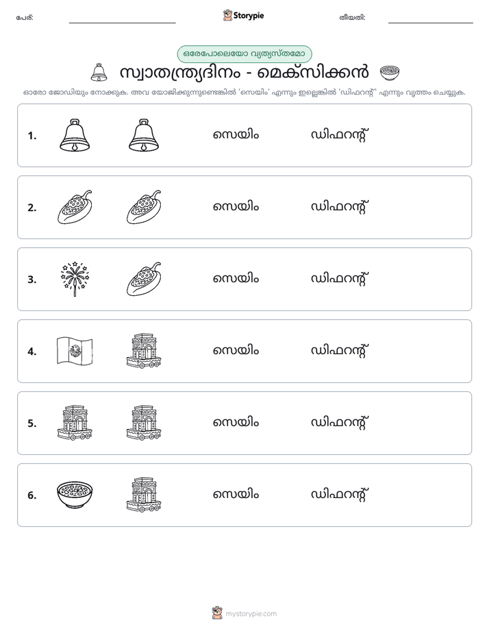 ഒന്നോ വ്യത്യാസമോ