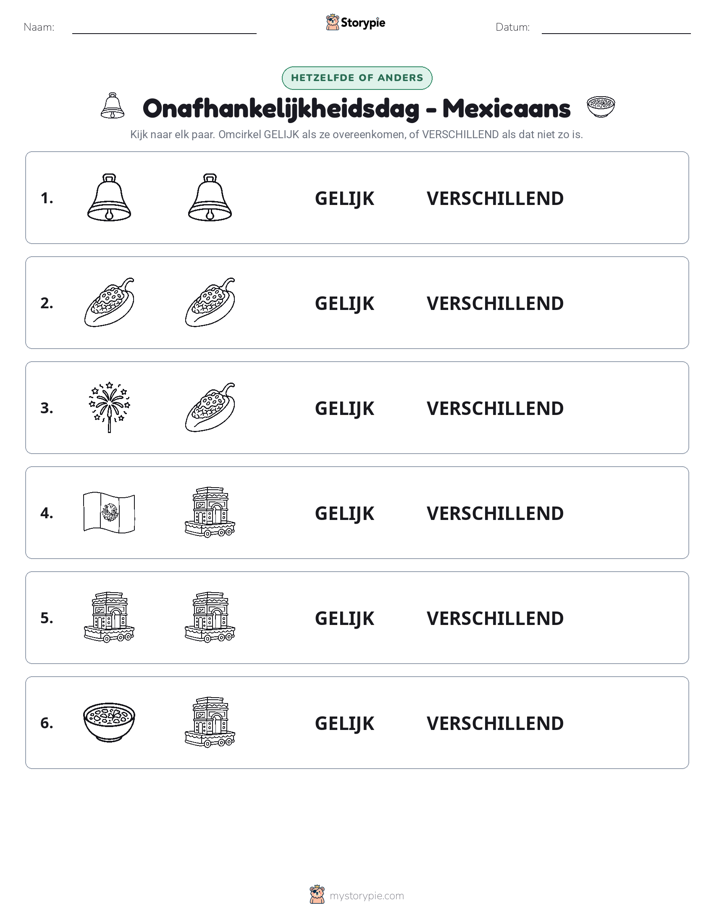 Zelfde of Verschillend