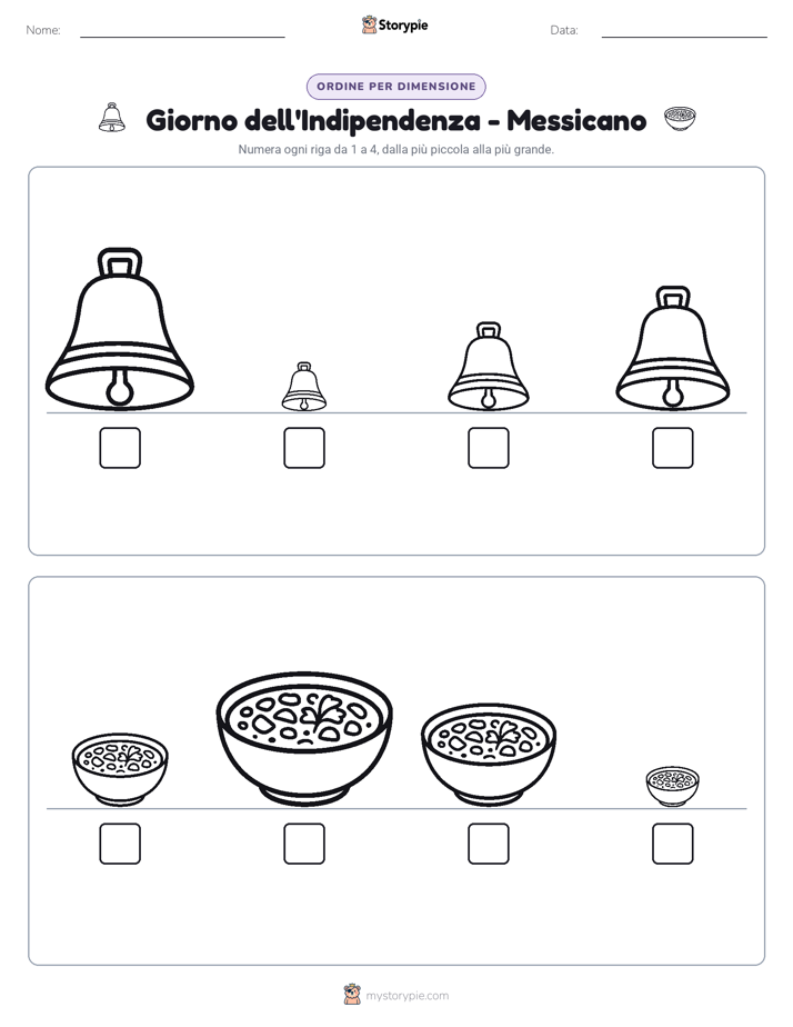 Ordine di Dimensione