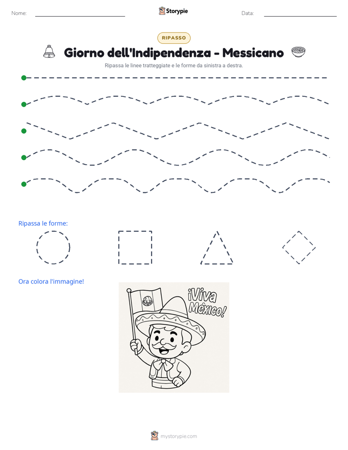 Tracciamento