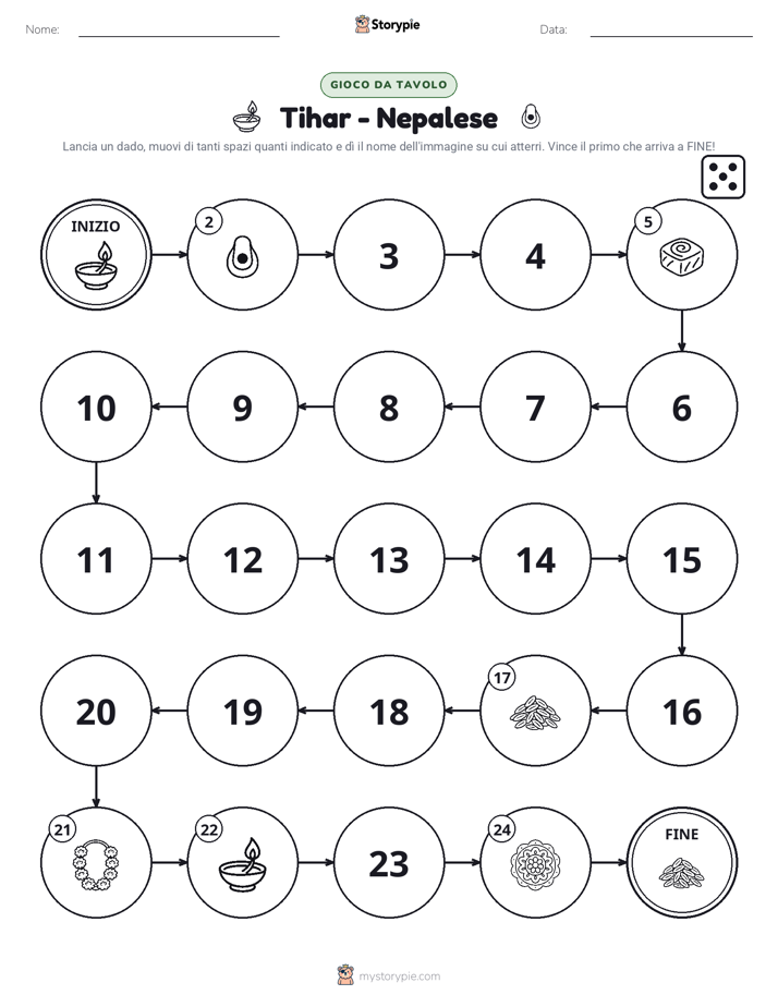 Gioco di Ruolo & Movimento