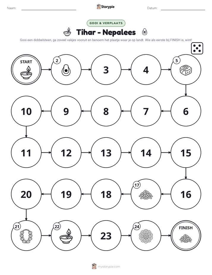 Rol & Beweeg Spel