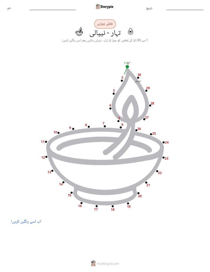 نقطے سے نقطے تک