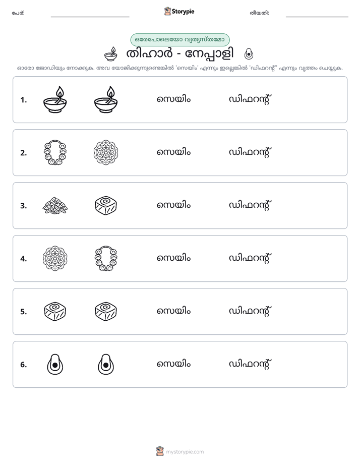 ഒന്നോ വ്യത്യാസമോ