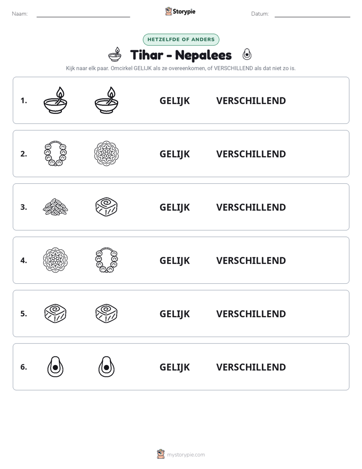Zelfde of Verschillend