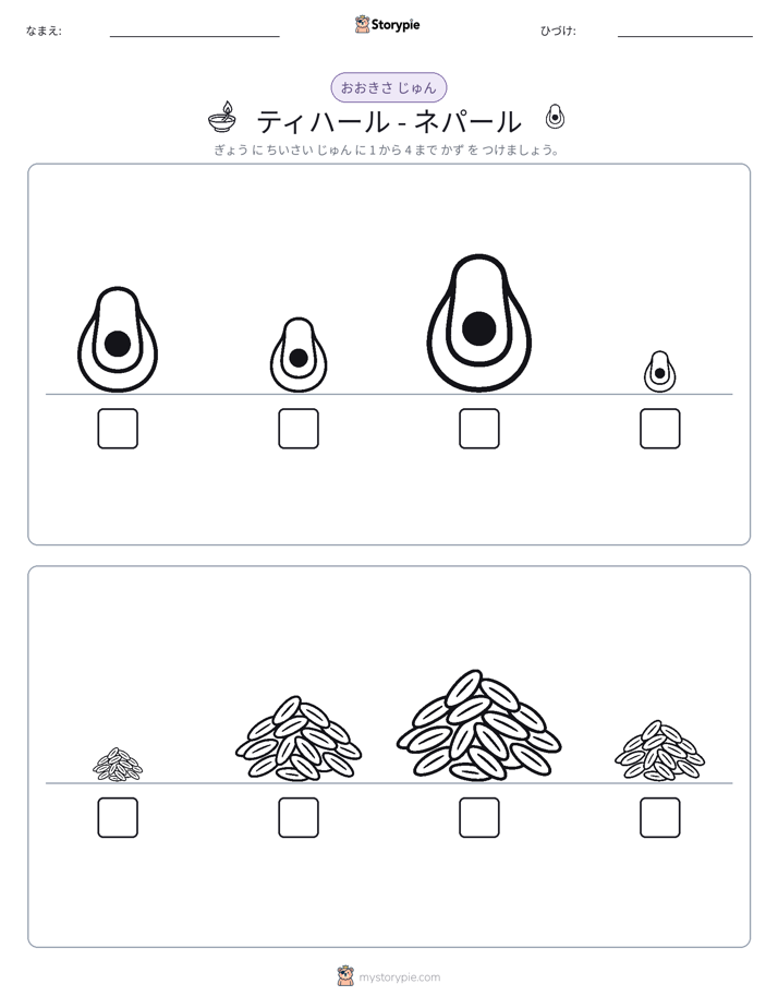 サイズ順