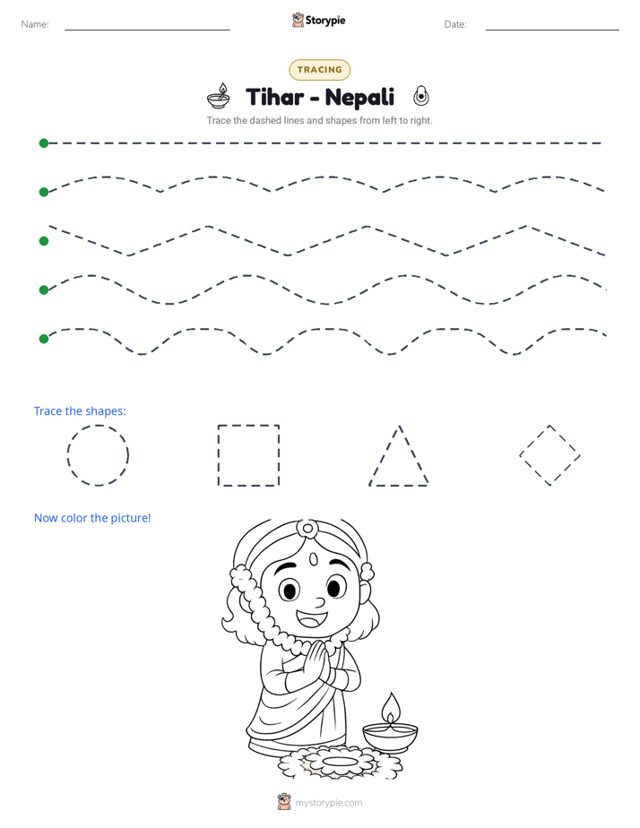 Tracing